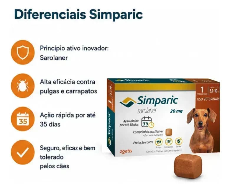 Simparic 20mg Antipulgas Cães 5 A 10kg 1 Comprimidos Zoetis — imagem 6