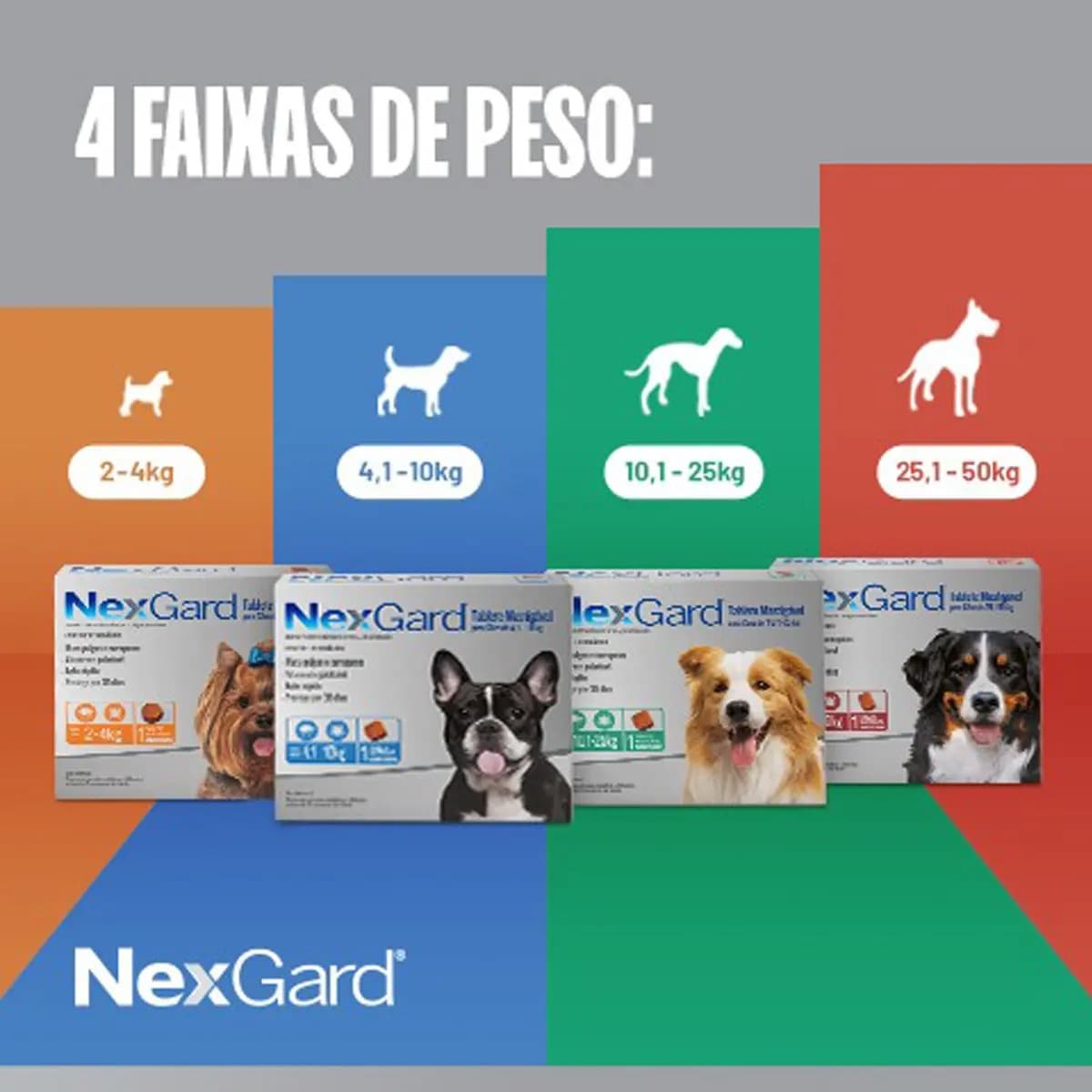 Comprimido NexGard Anti Pulgas e Carrapatos Cães 25,1-50kg 1 Tablete — imagem 5