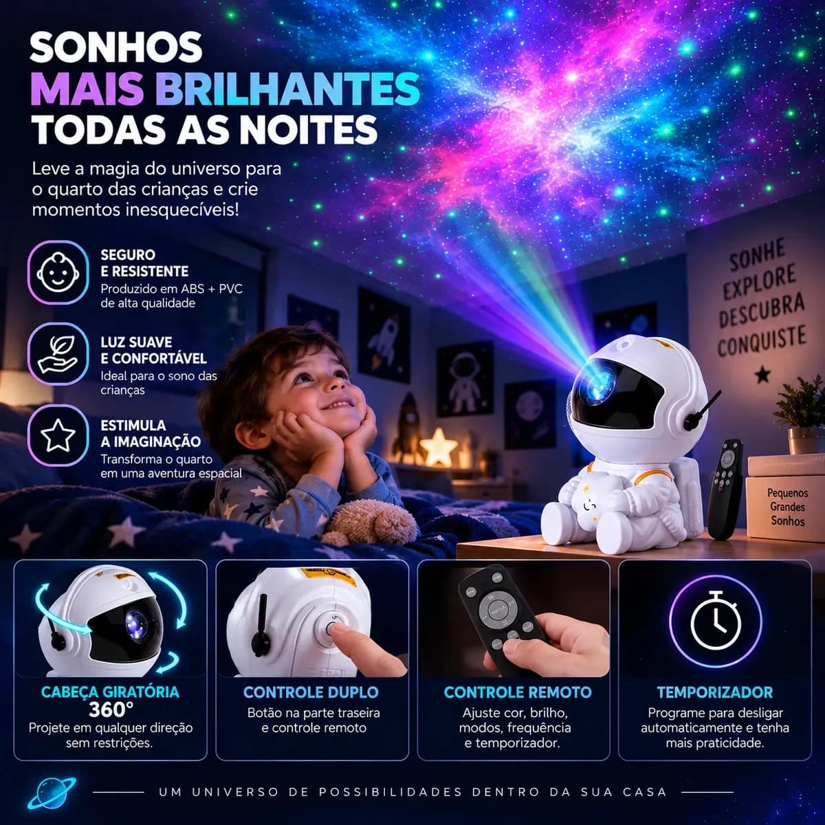 Projetor Astronauta de Galáxia e Estrelas LED Com Controle Remoto USB — imagem 4