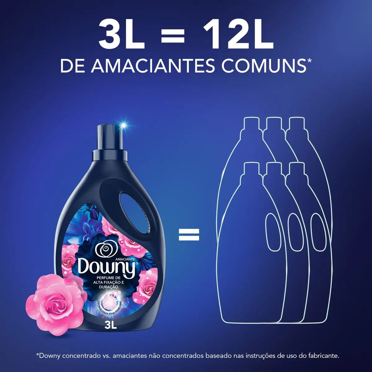 Amaciante Downy Concentrado Brisa Intenso 3L Rende 12L — imagem 6