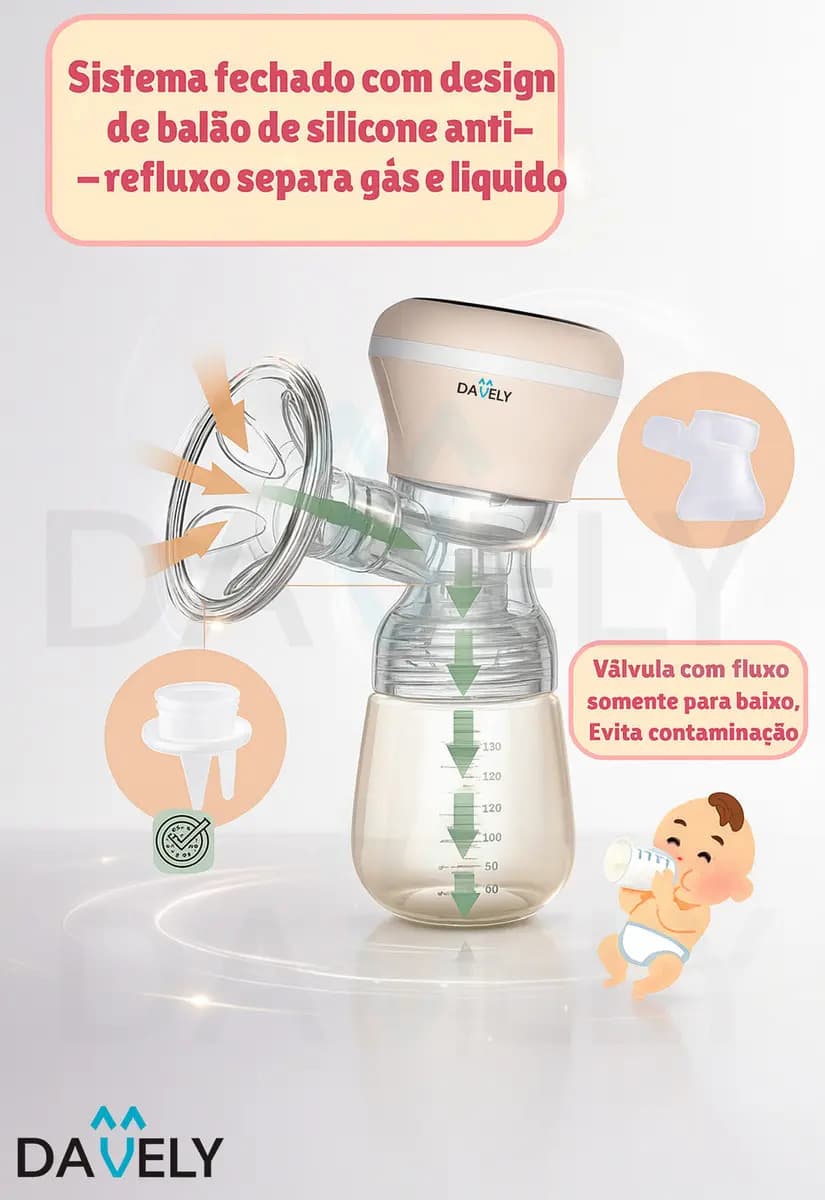 Bomba Tira Leite Materno Elétrica Portátil + Mamadeira Extratora Amamentação Sem BPA Coletor Sugador Bombinha Peito 3 Modos 9 Níveis de Sucção Recarregável Sile — imagem 5
