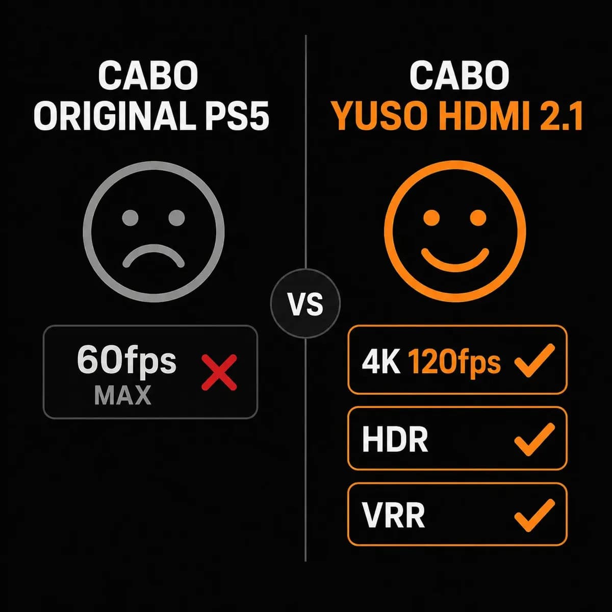 Cabo HDMI 2.1 8K 1,5 metros 4K 120fps PS5 Xbox Series X/S TV OLED 48Gbps Blindado Compatível com PS5 Xbox Series PC Gamer Notebook TV - YUSO — imagem 6