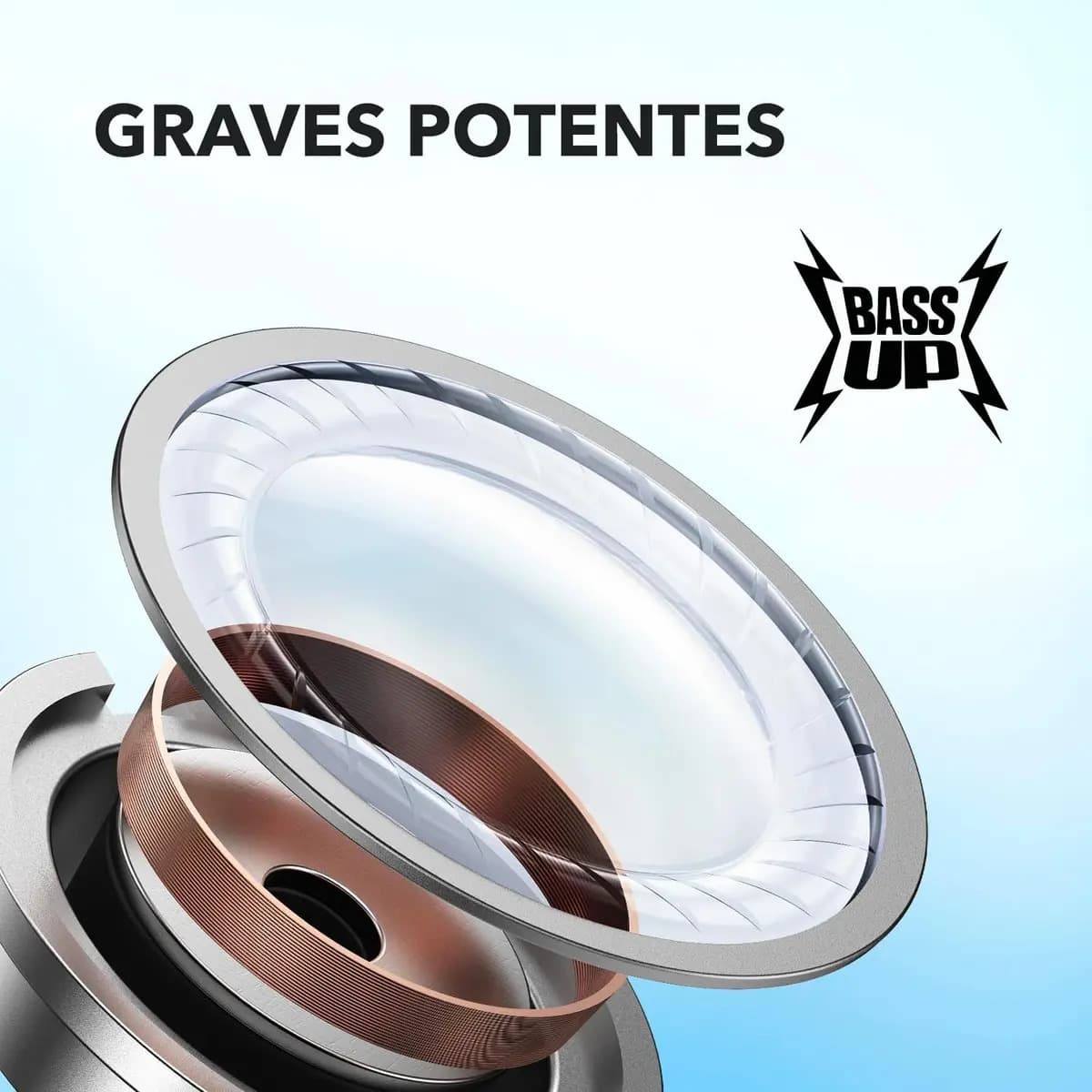 Fone De Ouvido Soundcore by Anker P20i Graves Poderosos e Impactantes Bluetooth 5.3 30H de Reprodução Resistência à Água 2 Mics IA para Chamadas Claras Personal — imagem 2