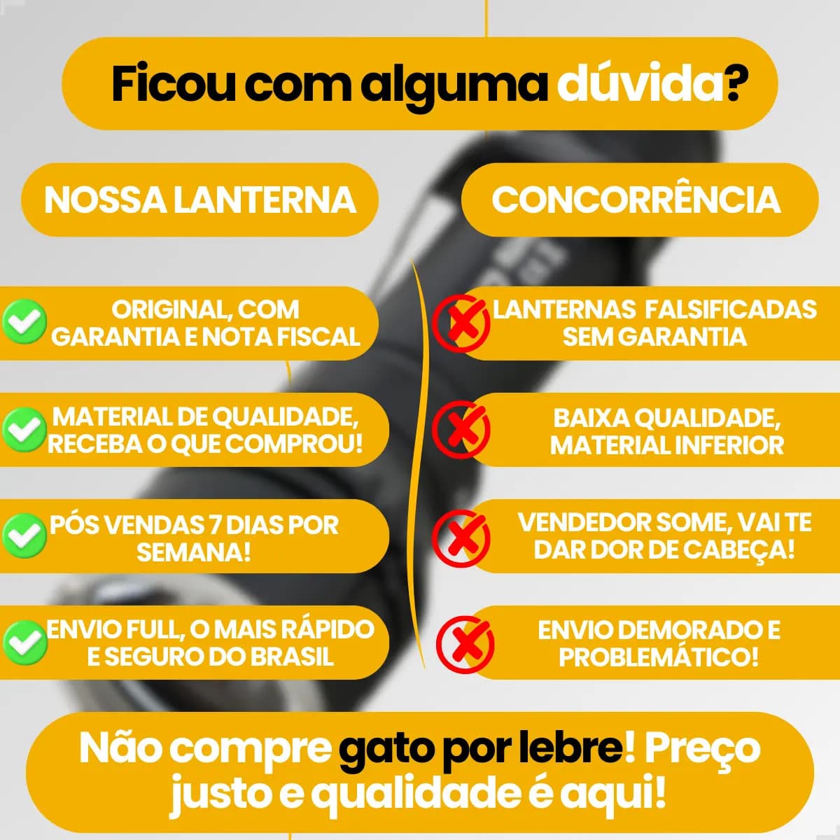Lanterna Mais Forte Do Mundo Recarregável Tática Potente T9 - Apfer — imagem 6
