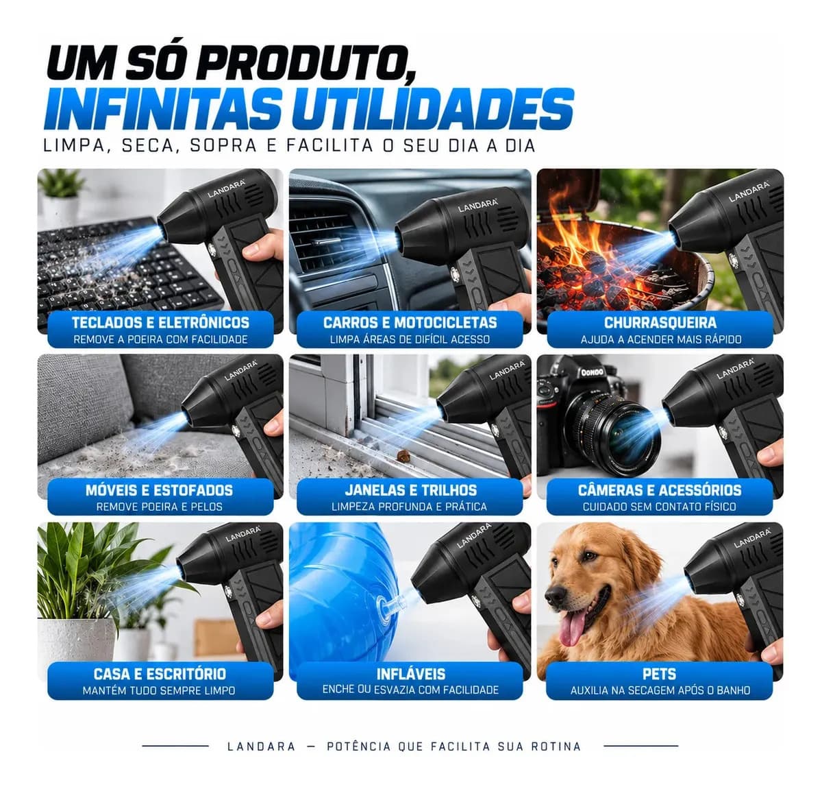 Soprador De Ar Turbo Automotivo Limpeza Profunda Portatil Sem Fio Multifuncional Churrasqueira Janelas Poeiras Landara — imagem 5