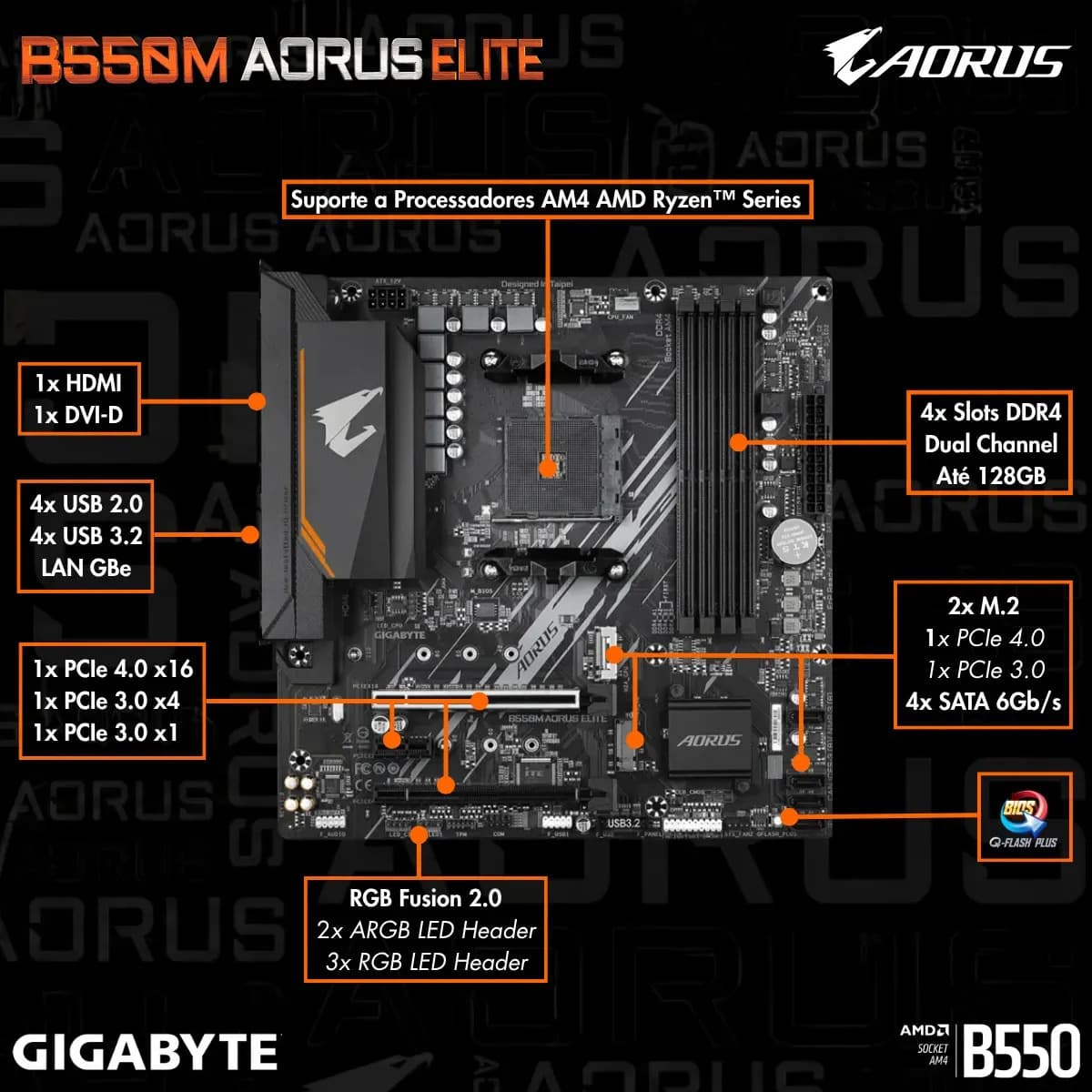 Placa Mae Gigabyte B550m Aorus Elite Am4 Ddr4 Hdmi M-atx Cor Preto — imagem 2