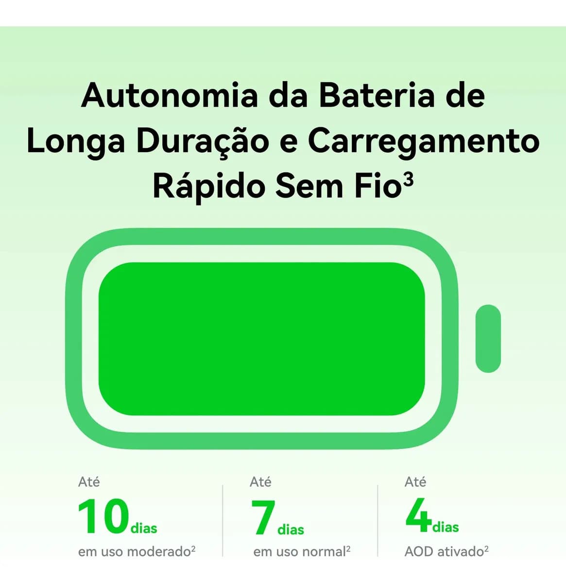 Smartwatch HUAWEI WATCH FIT 5 AMOLED de 182" Design Leve Mini Treino Bateria com Até 10 Dias 64 GB Gerenciamento Avançado da Saúde Monitor do Sono SpO2 GPS Comp — imagem 6