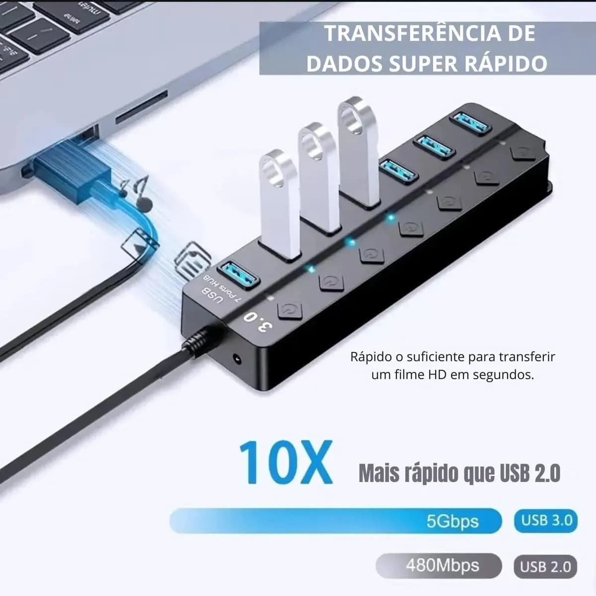 Hub Usb 3.0 7 Portas Entradas Alta Velocidade 5gbps Com Led E Botões Individuais Plug And Play Compatível Com Notebook Pc Tv Console Impressora Mouse E Teclado  — imagem 5