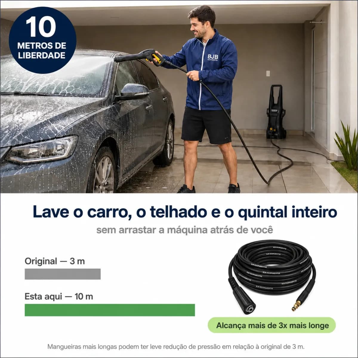 Mangueira Lavadora Alta Pressão Para Karcher K1 K2 K3 K4 K5 10 Metros - BJB equipamentos — imagem 5