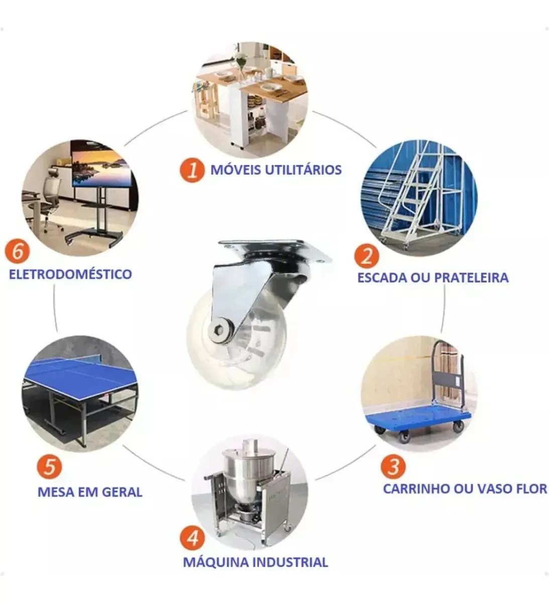 4 Rodinhas Giratório Gel Silicone Rodinha Móveis 50mm 2 Com / 2 Sem Trava - Compra Segura Ekom — imagem 5