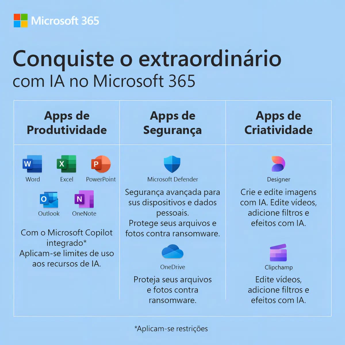 Microsoft 365 Family 2026 + Mcafee Premium - Licença 1 Ano — imagem 3