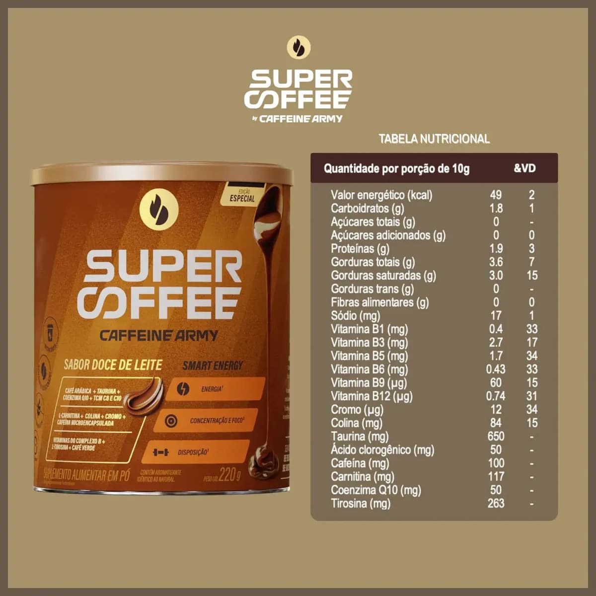 Supercoffee 3.0 Super Coffee (220g) - Caffeine Army Sabor Doce De Leite — imagem 2