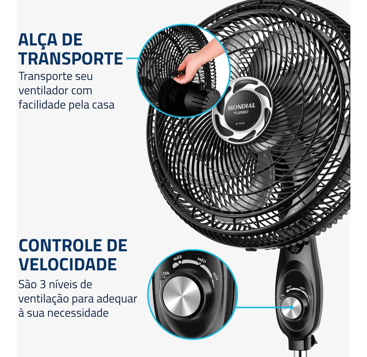 Ventilador de Coluna 40cm Turbo Mondial 140W NVT-40C-8P-B — imagem 6