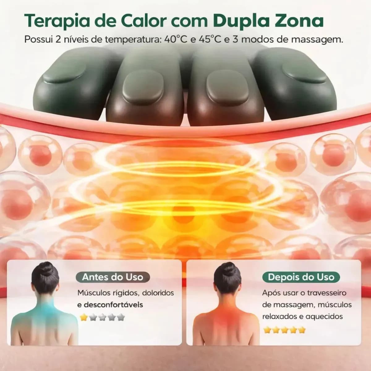 Massageador Mãozinha Pescoço e Ombro 3D — imagem 3