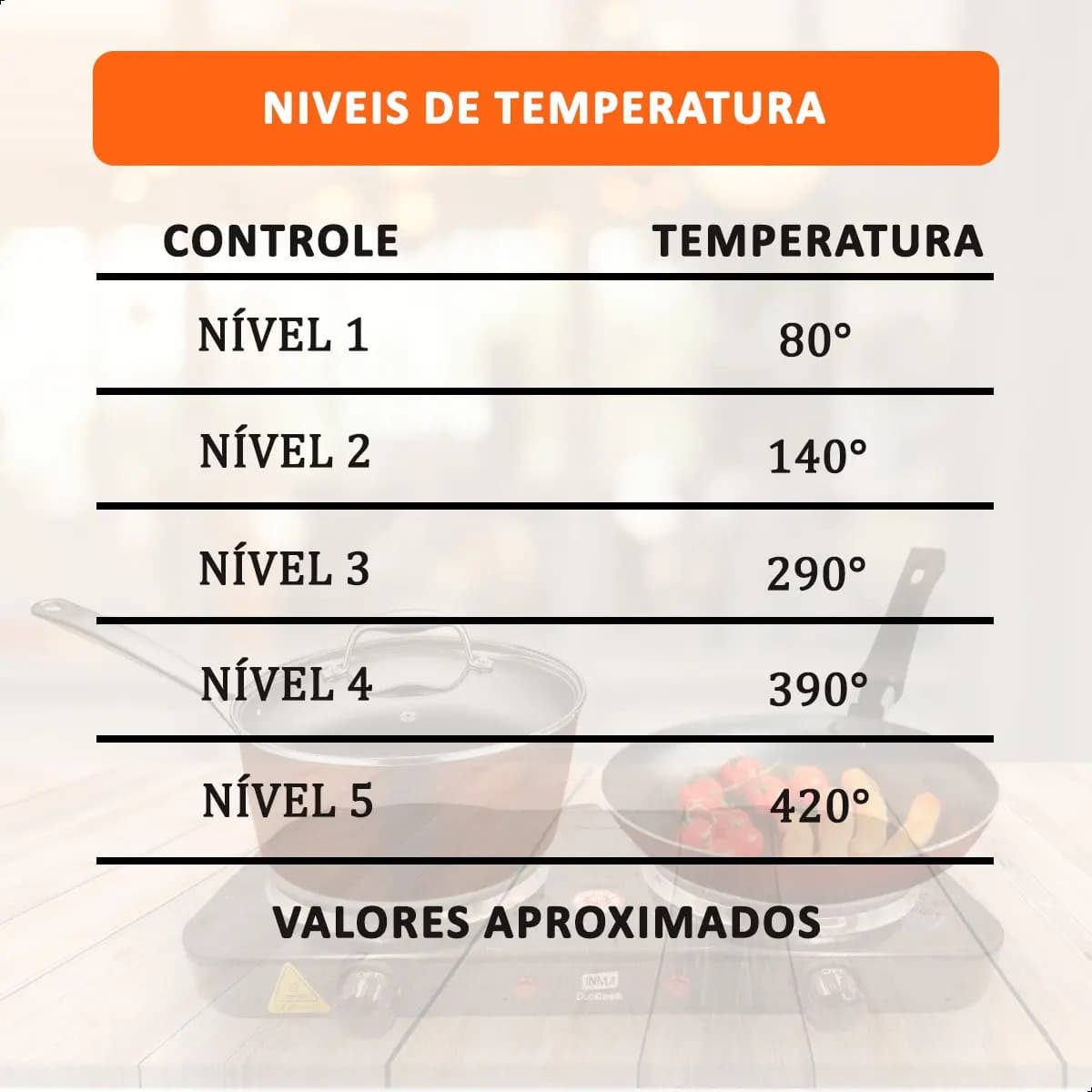 Fogão de Mesa Elétrico INMA de 2 Bocas para Camping e Viagem, em Inox — imagem 3