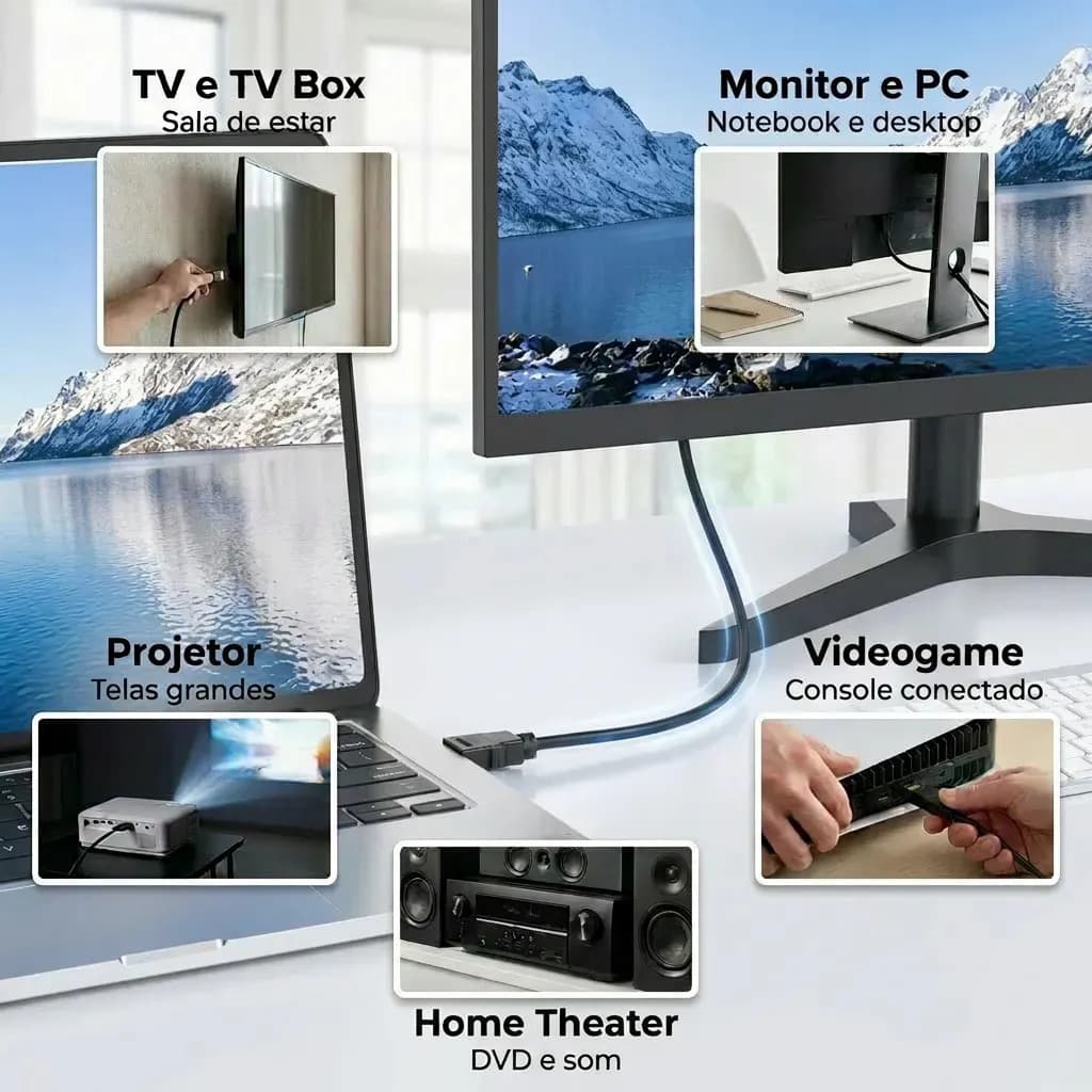 Cabo Hdmi 1m 2.0 4k Ultra Hd 18gbps 60hz Alta Velocidade Áudio E Vídeo Hdr Compatível Com Tv Box Monitor Notebook Pc Projetor Video Game Conector Revestido Blin — imagem 4