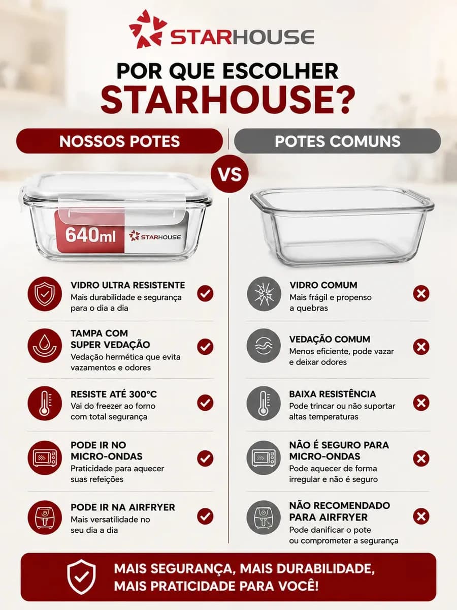 Kit 10 Potes Herméticos Vidro 640ml Starhouse Marmita Forno Micro-ondas Airfryer com 4 travas de super vedação — imagem 2