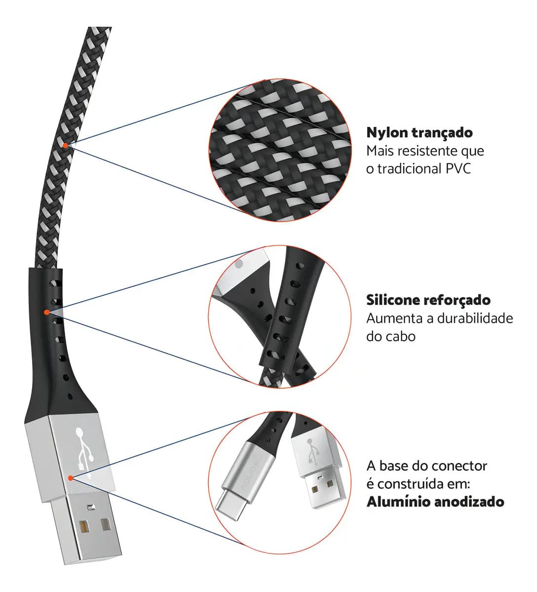 Cabo Usb-a Para Usb-c 1,2m Nylon Trançado Preto Geonav — imagem 4
