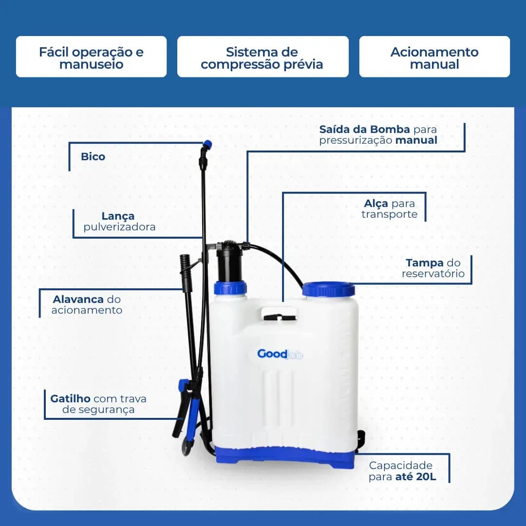 Pulverizador Manual Costal Agrícola 20 Litros Máquina Passar Veneno Insetos GJP200 GoodJob — imagem 3