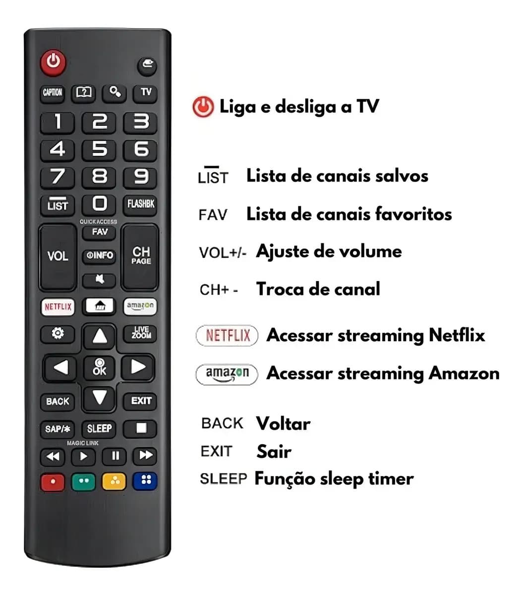 Kit 2 Controle Remoto Para Smart Tv LG + 4 Pilhas Com Teclas Netflix E Prime Video Gcase — imagem 5