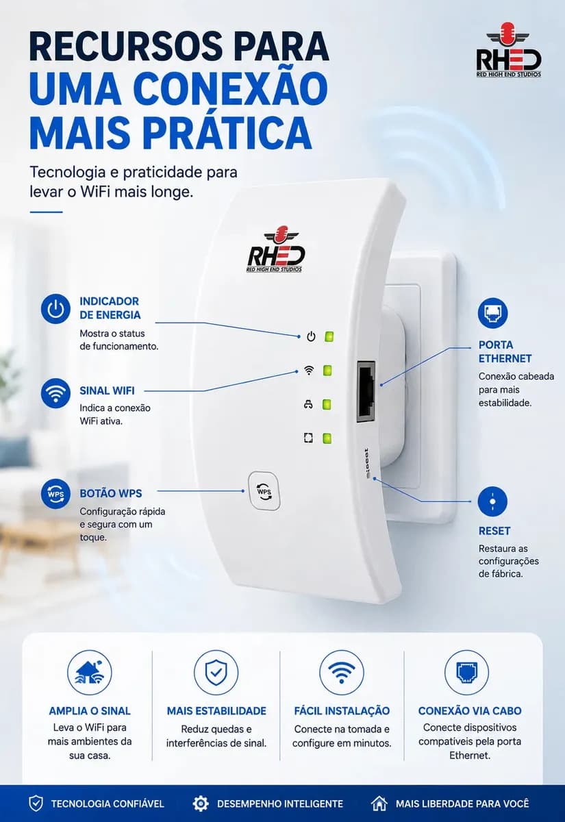 Repetidor De Sinal Wifi Roteador Wireless Amplificador Potente Sem Fio Turbo Cor Branco 1800mbps Longo Alcance Internet Porta Ethernet - RHEAD RED HIGH END STUD — imagem 3