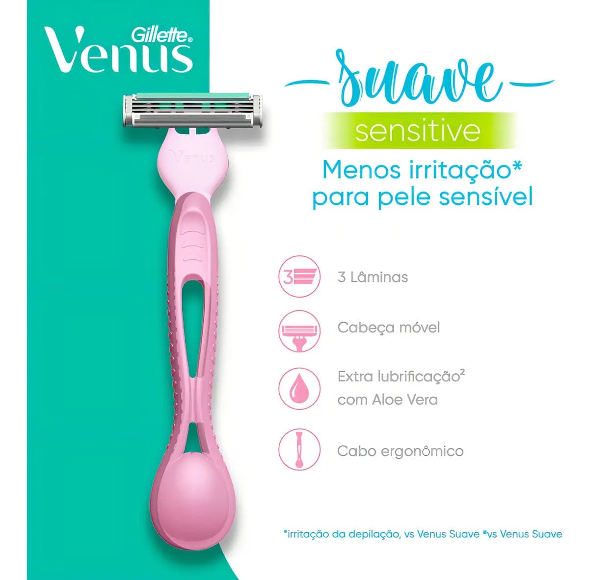Aparelho Gillette Venus Simply Sensitive C/4un — imagem 2
