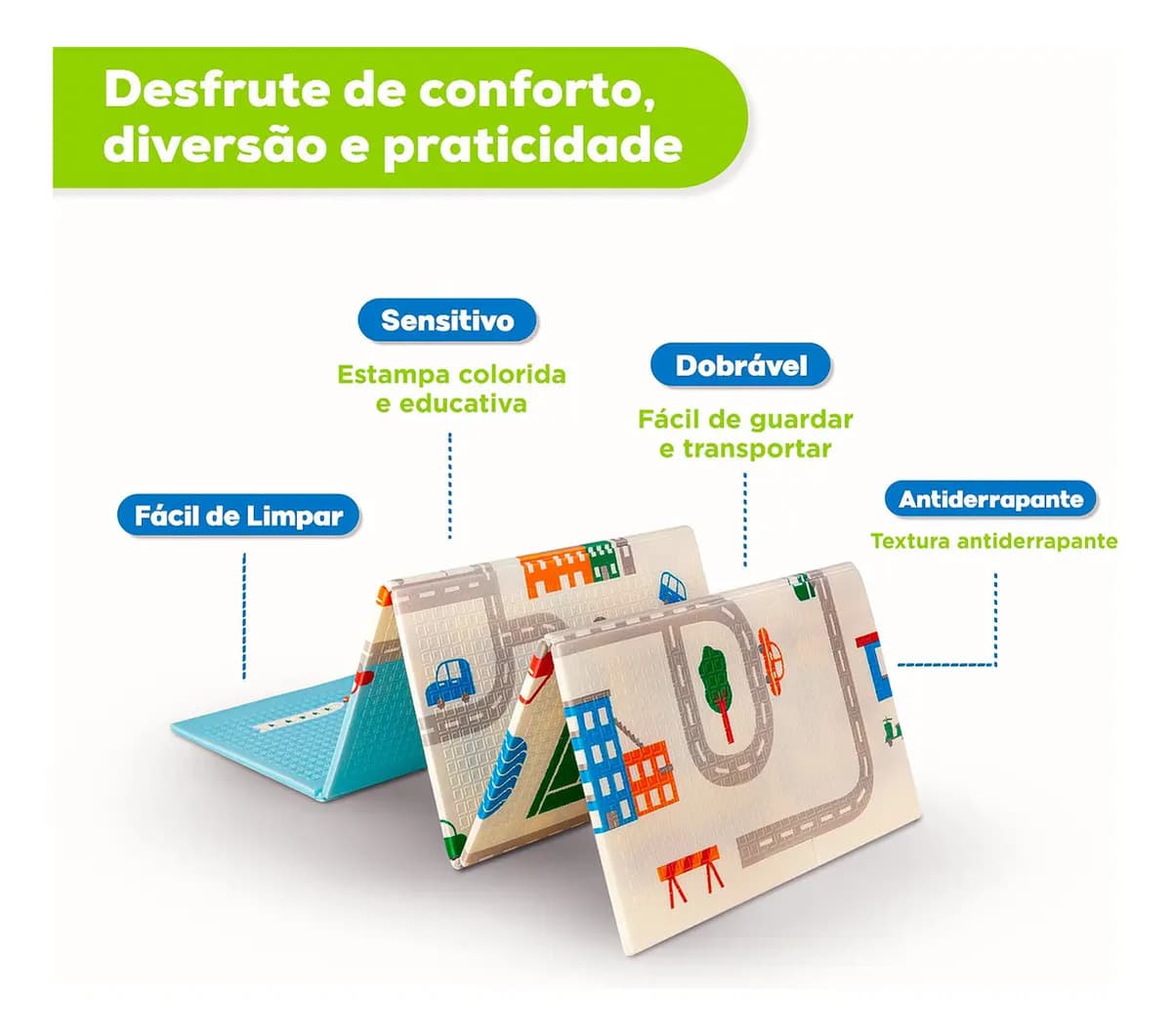 Tapete Infantil Emborrachado Sensorial Dobrável Dupla Face Educativo Cidade I Love Baby — imagem 3