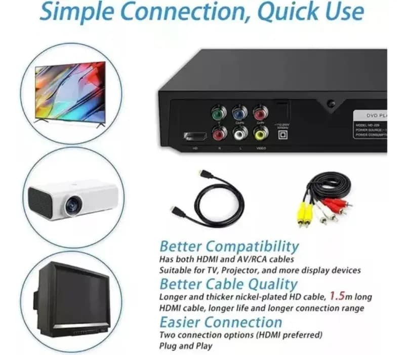 Leitor De Dvd Portátil Toca Cd Mp3 Usb Filme — imagem 6