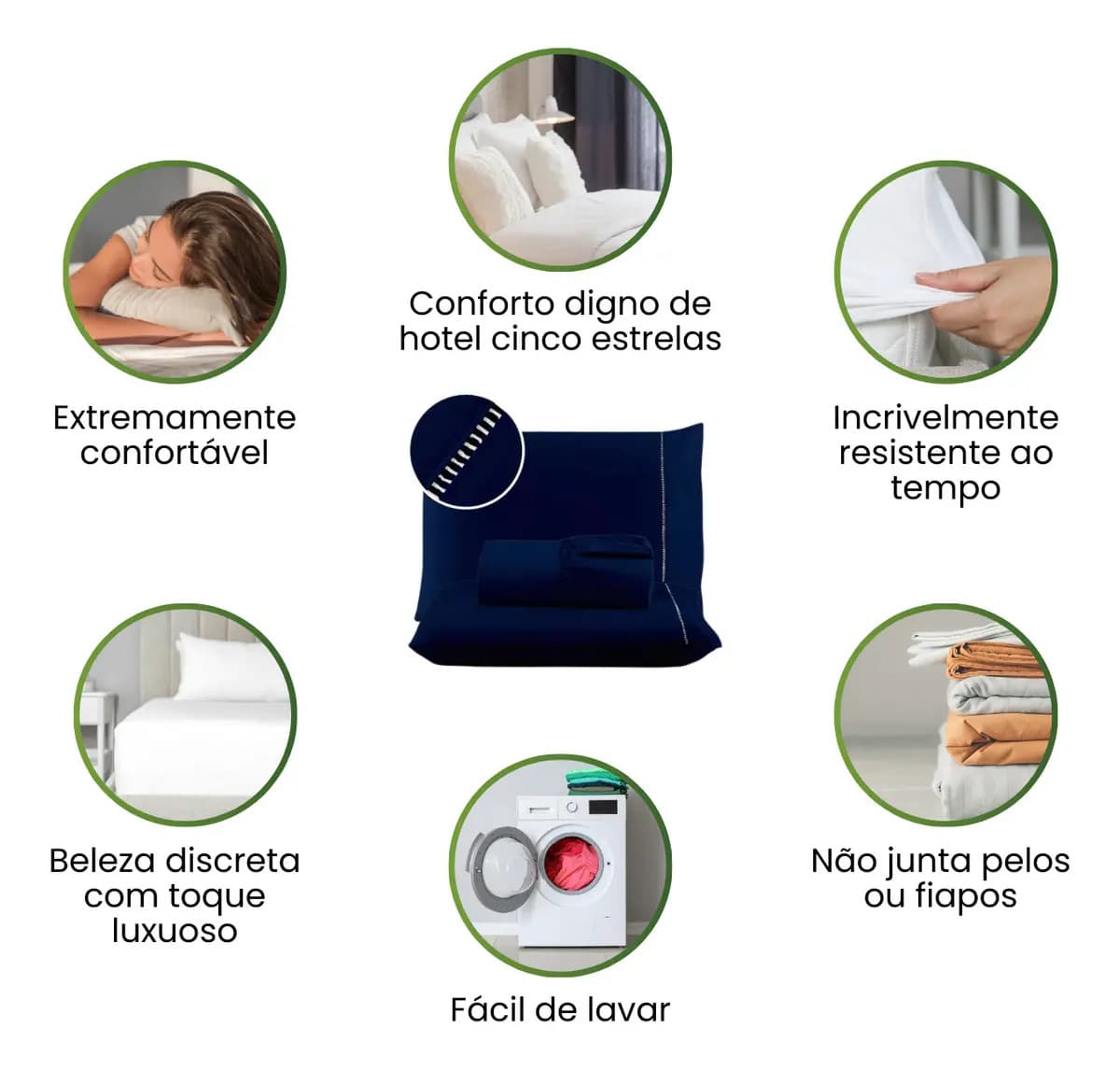 Jogo de Lençol Casal 3 Peças 400 Fios Micropercal Azul-marinho Elástico — imagem 3