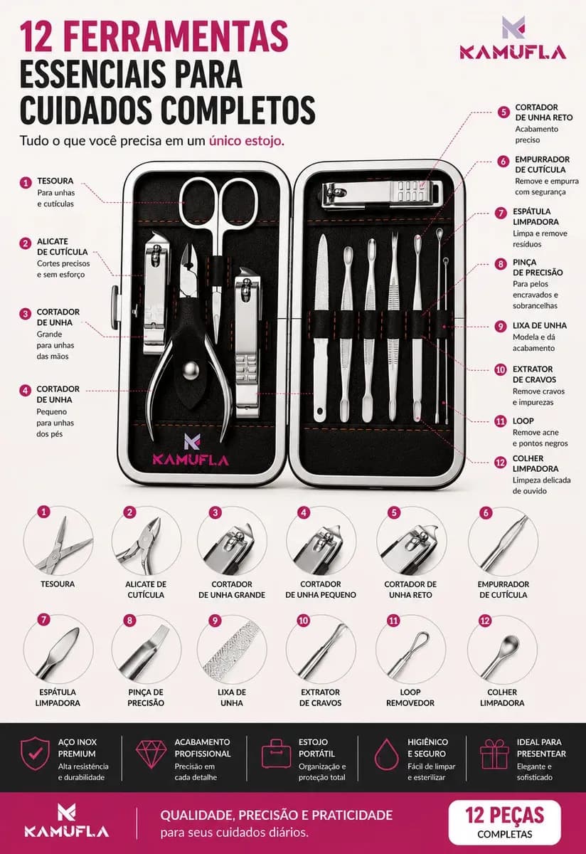 Kit Cortador De Unha Portátil Estojo Alicate Manicure 12 Pç Desencravador De Unha Manicure Alicate Lixa Profissional Tesoura Empurrador De Cutículas Pinça Portá — imagem 4