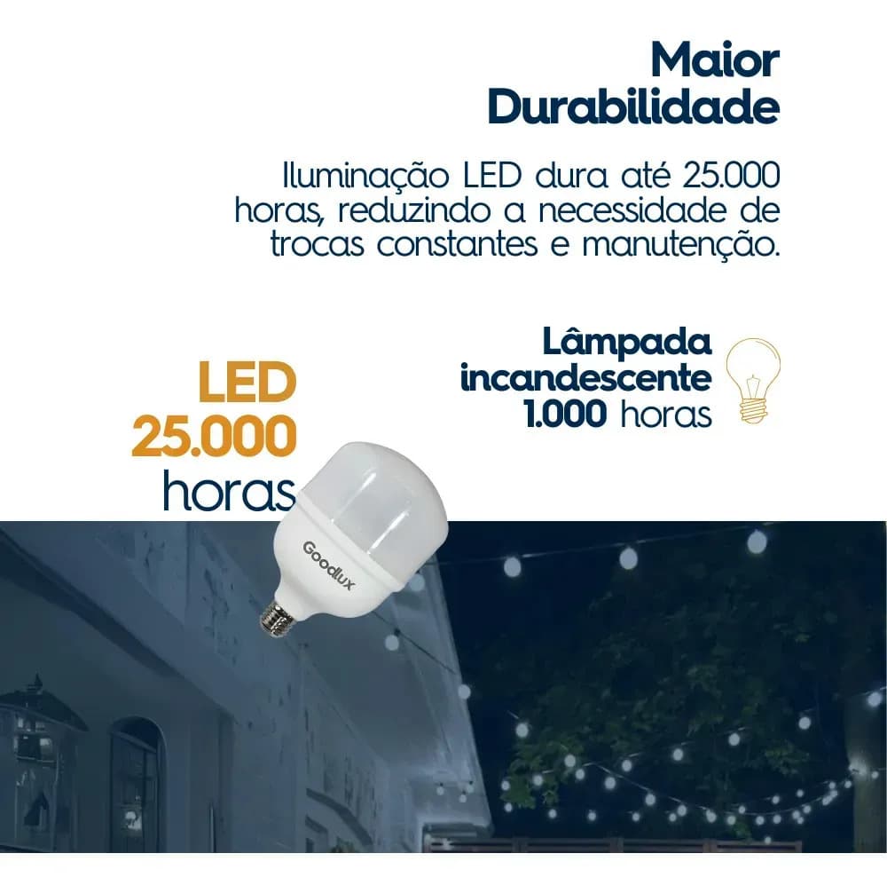 Kit 5 Lampada Led 40w Bulbo 6500k Branco Frio Alta Potência Bivolt 110v 220v Goodlux — imagem 4
