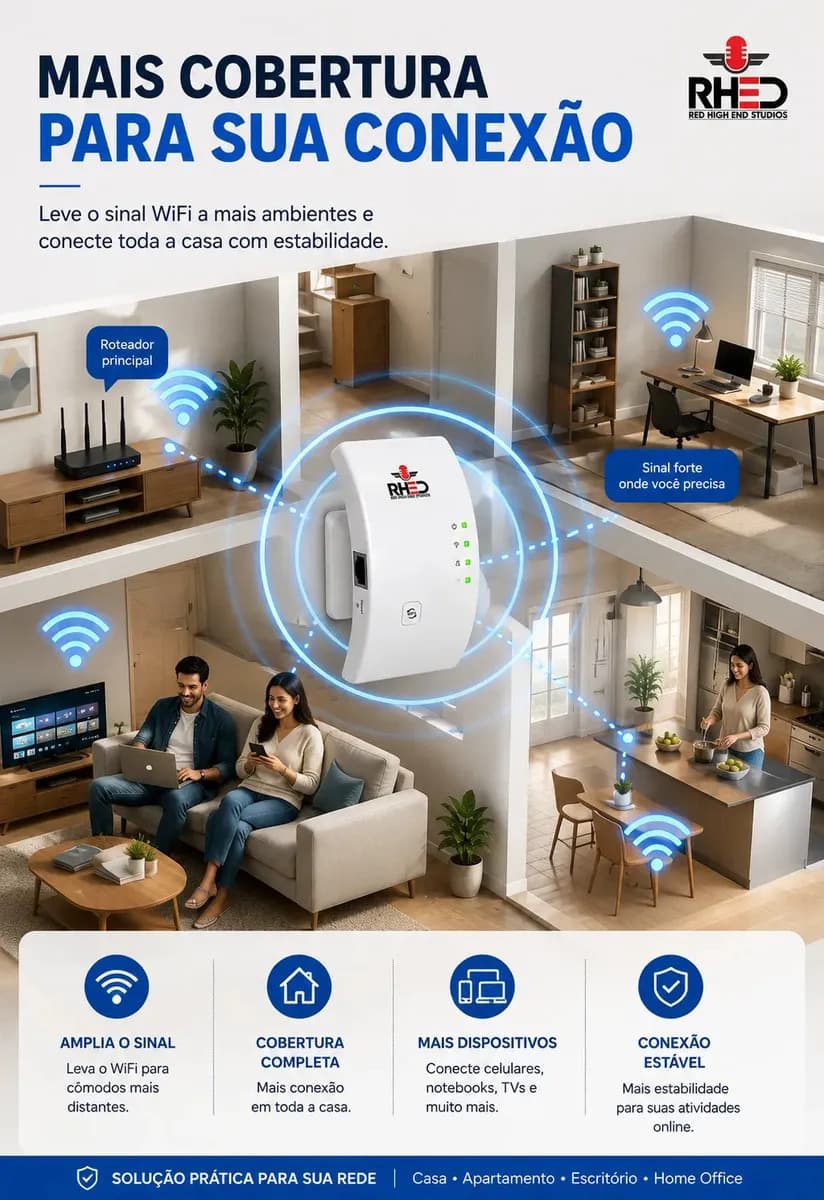Repetidor De Sinal Wifi Roteador Wireless Amplificador Potente Sem Fio Turbo Cor Branco 1800mbps Longo Alcance Internet Porta Ethernet - RHEAD RED HIGH END STUD — imagem 2