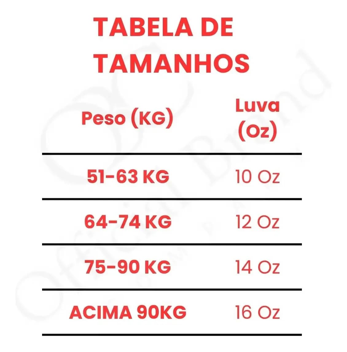 Kit Boxe Muay Thai Naja Black Line - Luva + Bucal + Bandagem Cor Rosa Tamanho 10oz — imagem 6