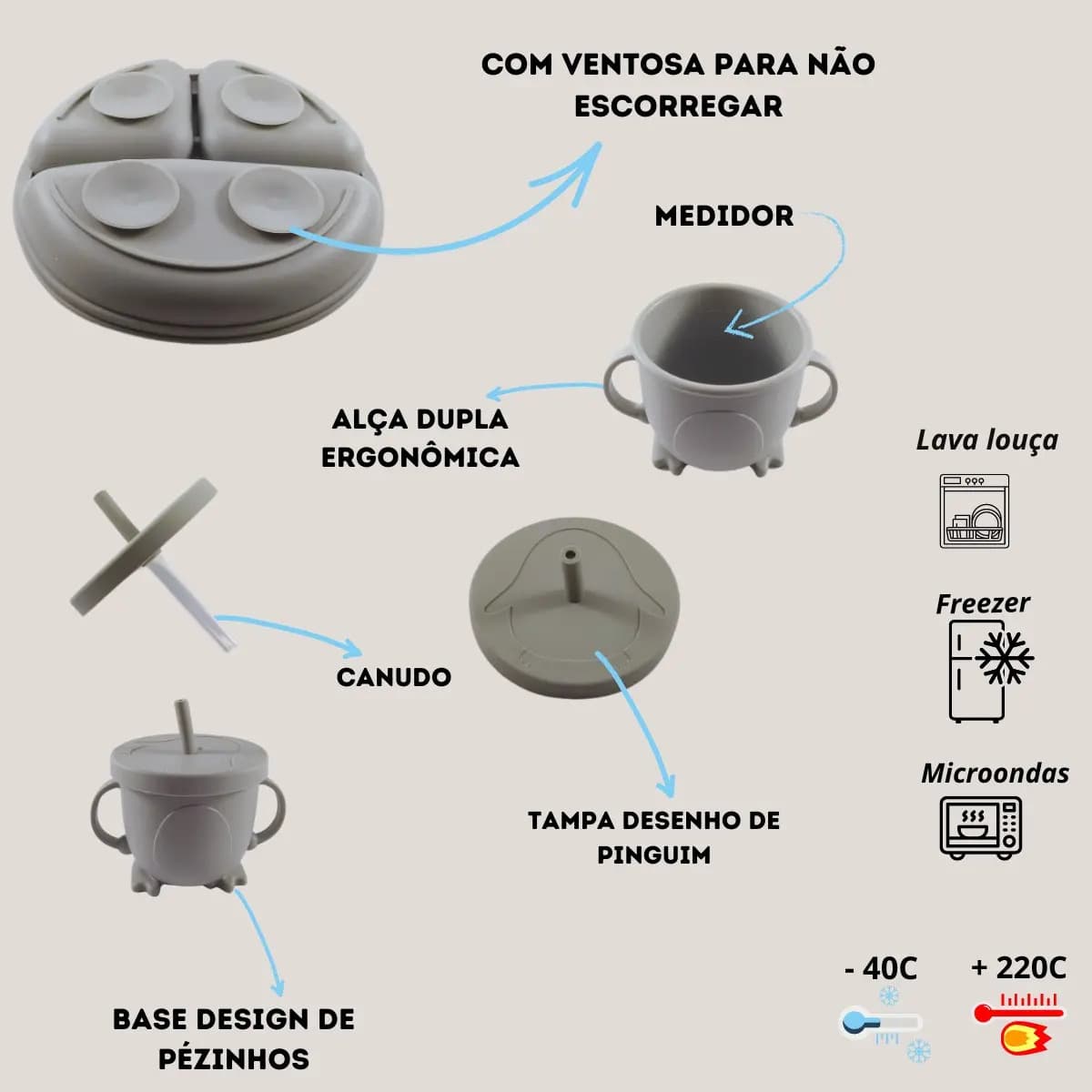 Kit Introdução Alimentar Bebê Silicone Prato Talher 6 Peças — imagem 2