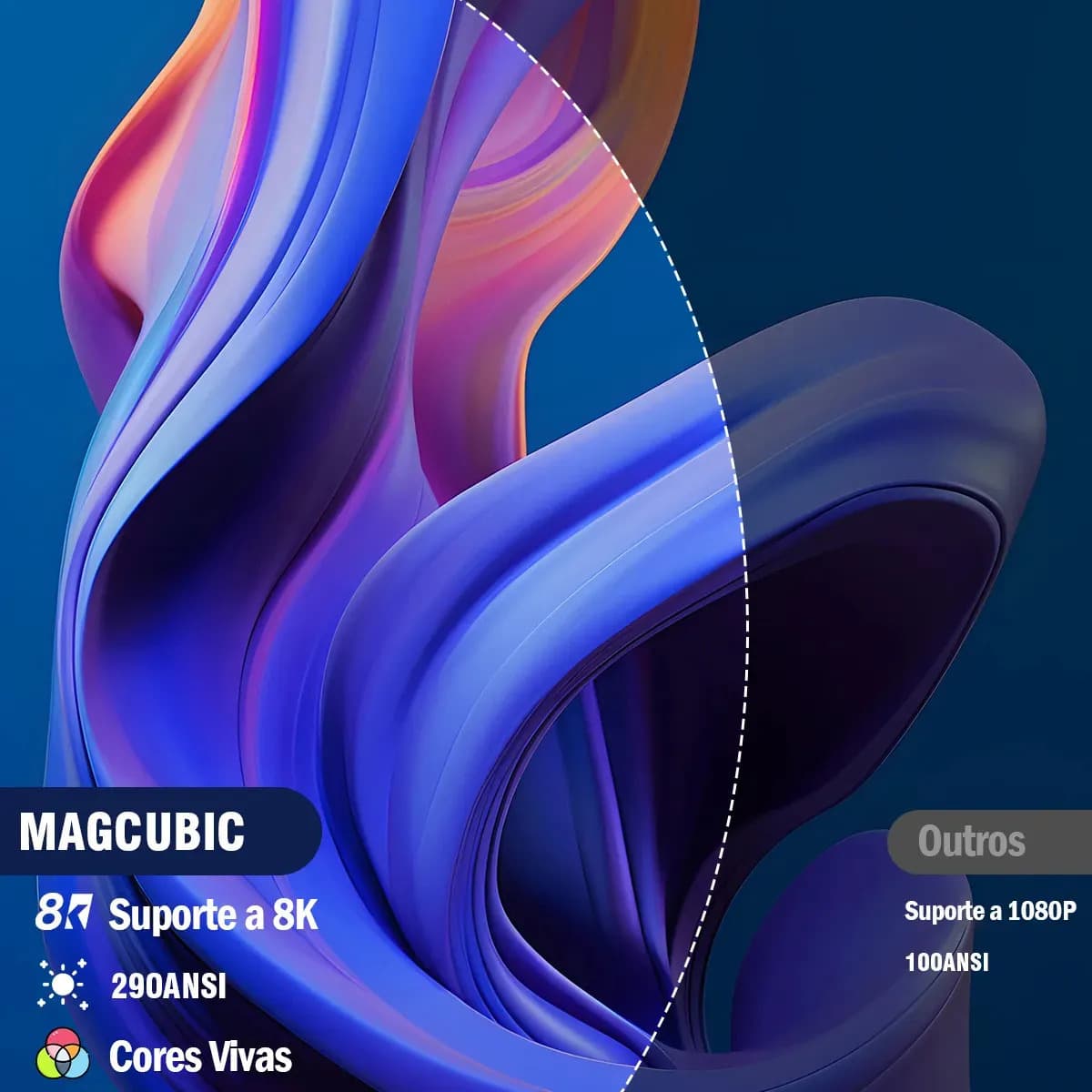Magcubic Portátil Projetor Hy300pro Mini Smart TV Android 11 290Ansi Lumens Bluetooth 5.4 WI-FI 6 Full Hd 4K Hdmi Usb Cinema Home Branco — imagem 4