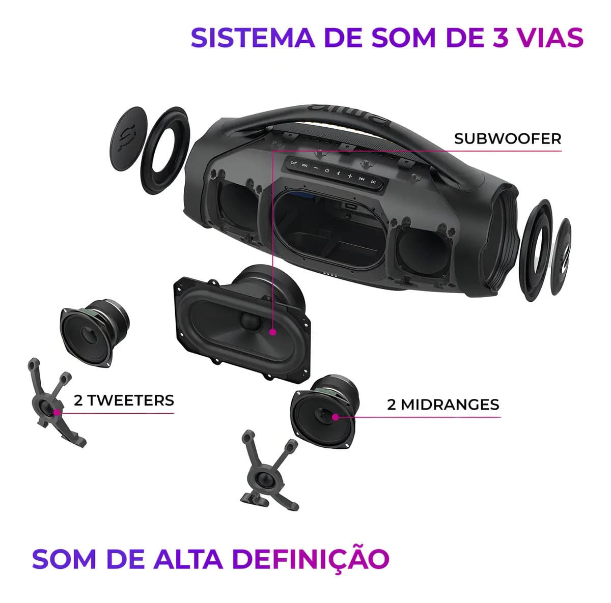 Caixa De Som Boombox Aiwa AWS-BBS-01-B 200w IP66 30hs De Bateria — imagem 4