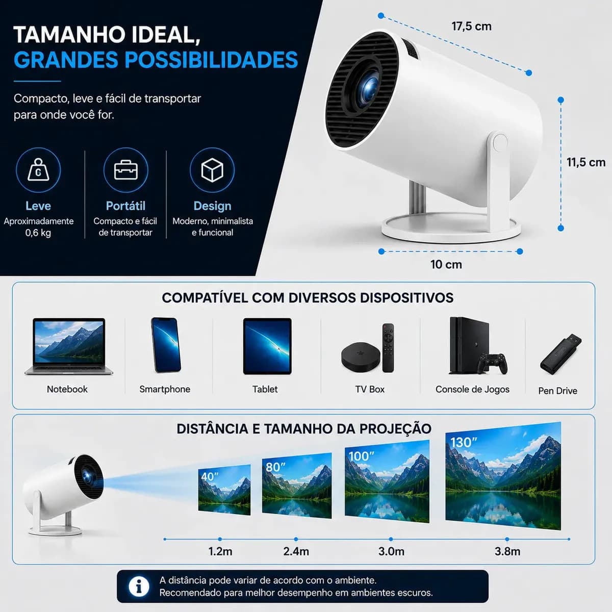 Projetor Portátil HY300 Mini 4K Compatível Android 11 Wi-Fi 5G Bluetooth Smart Portátil Rotação 180° Tela Grande para Filmes Séries Jogos Aulas e Apresentações  — imagem 5