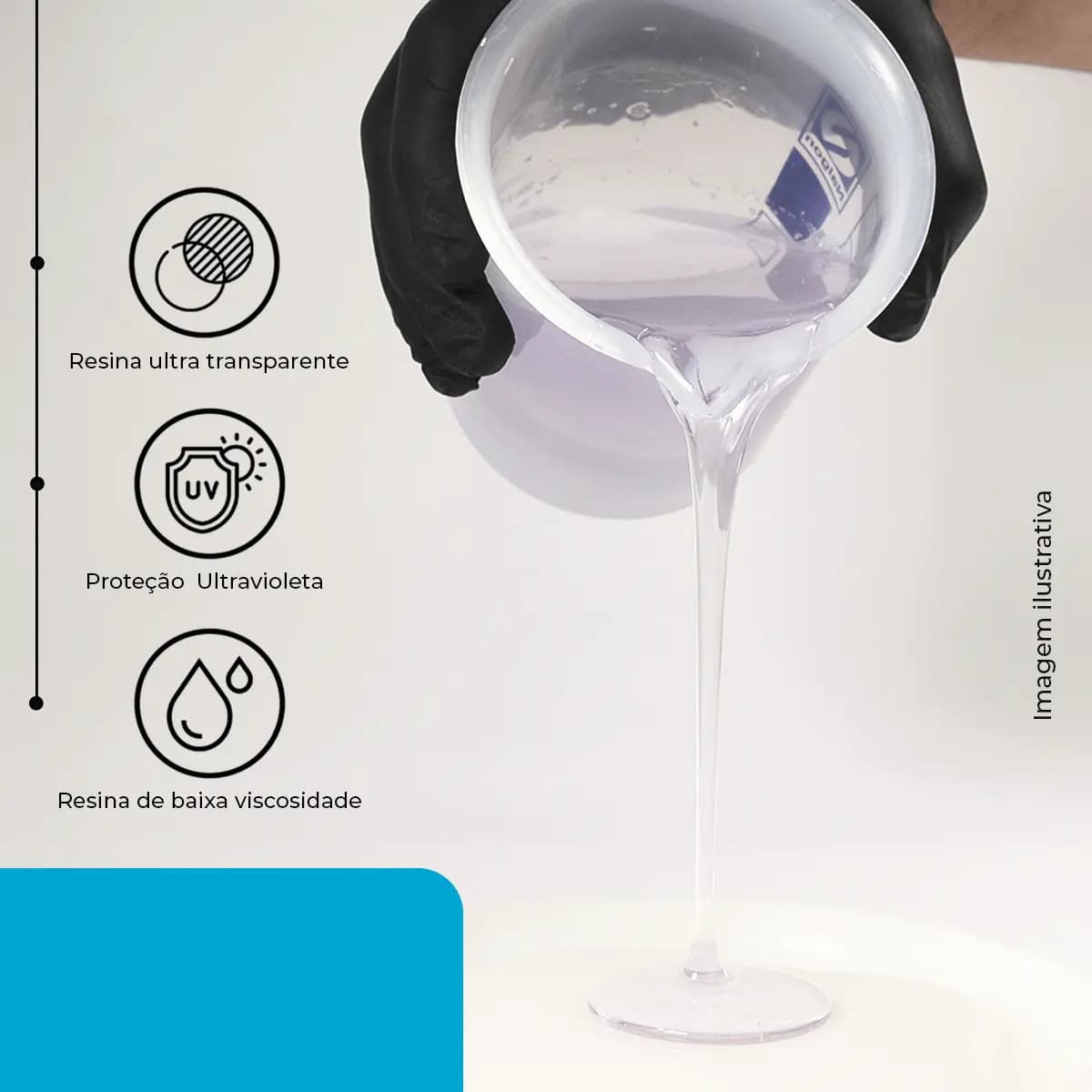 Sistema Clear 2.0 Baixa Viscosidade Ohana Químicos Uv - Kit 7,5 Kg — imagem 2