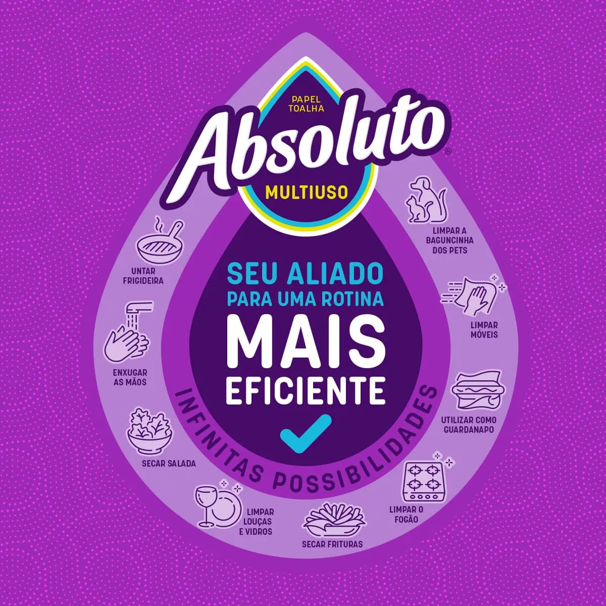 Papel Toalha Absoluto Multiuso 360 Folhas Com 3 Unidades — imagem 4