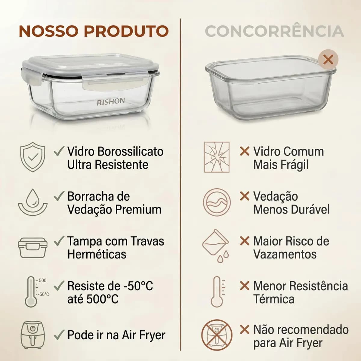 Kit 10 Pote De Vidro Marmita Hermético 640ml Freezer Fitness Rishon — imagem 2
