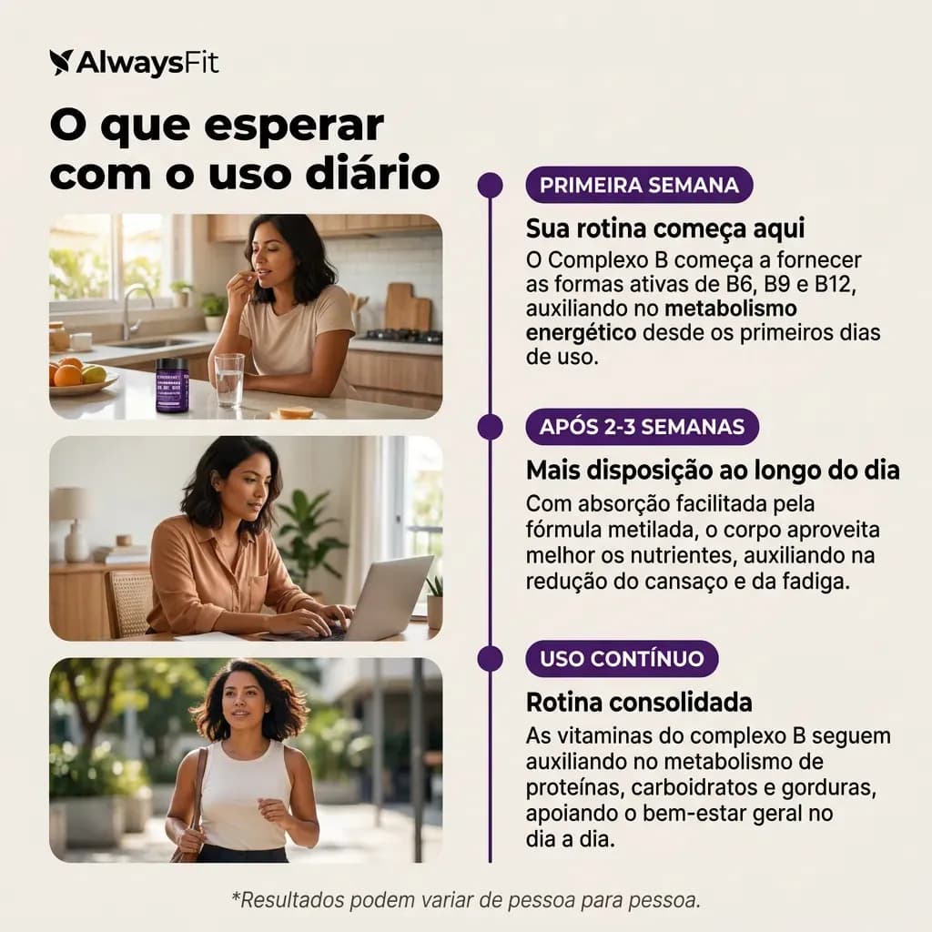Complexo B AlwaysFit | Metilfolato + Metilcobalamina + Vitaminas do Complexo B | 60 Cápsulas — imagem 4