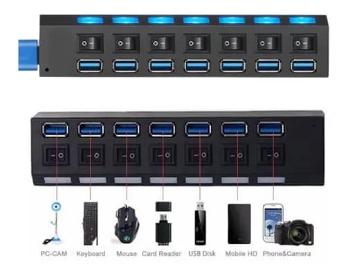 Hub Usb Com 7 Portas Ultra Rápido Para Pen Drive E Hd 3.0 5Gbps Alta Velocidade De Dados Turbo Usb Marca Ex Decor — imagem 4