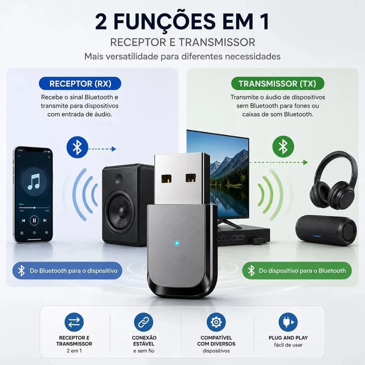 Adaptador Receptor Bluetooth Usb Carro Musica Chamada S/fio B Basto — imagem 2