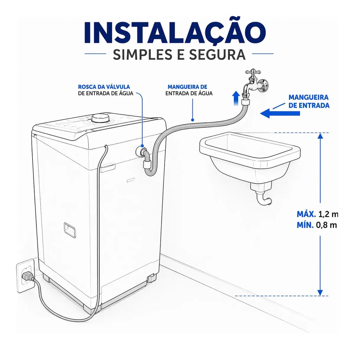 Mangueira Entrada Água Máquina Lavar 2,00 Metros Universal — imagem 5