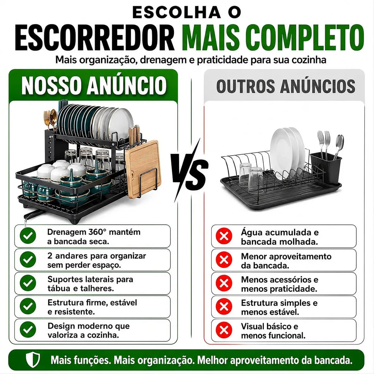 Escorredor De Louça Inoxidável 2 Andares Drenagem Automática Bandeja Grande 360o Organizador Pia Com Porta Talheres Tigelas Pratos — imagem 4